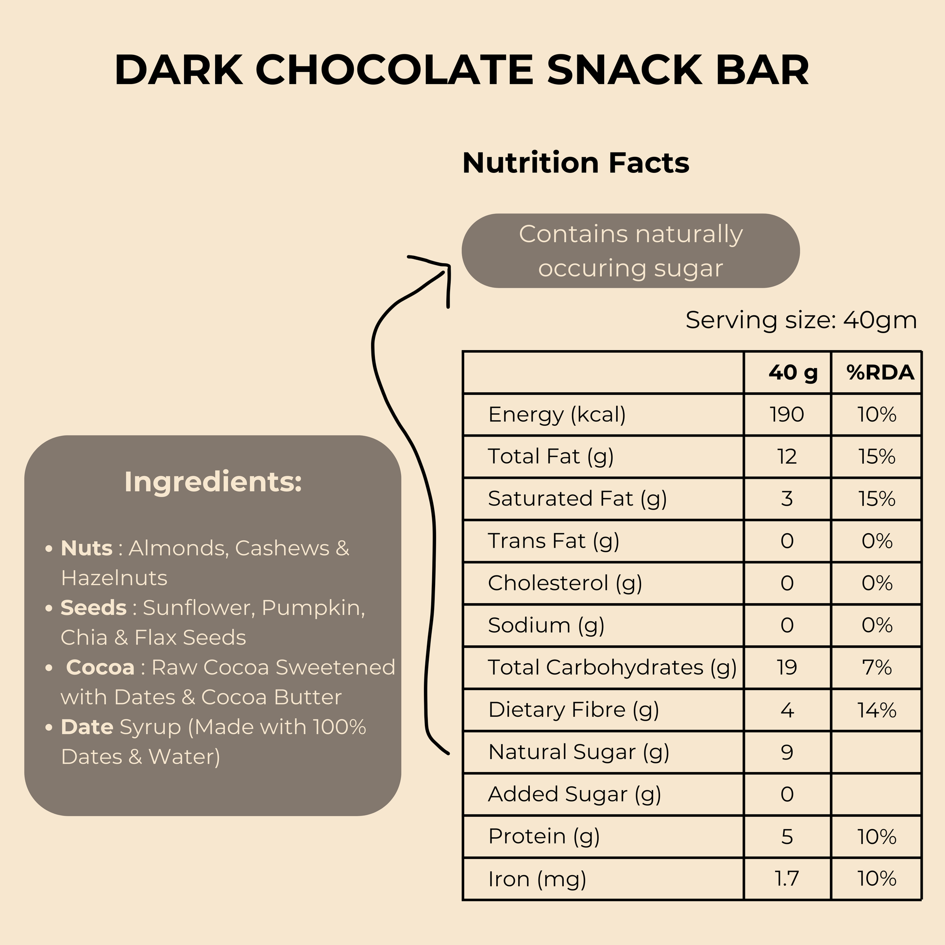 Ingredients and nutrition - Dark chocolate snack bar