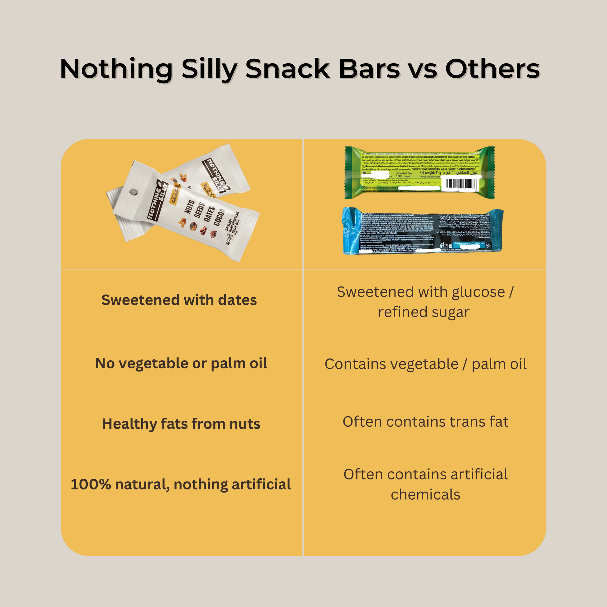 Nothing silly snack bars vs others