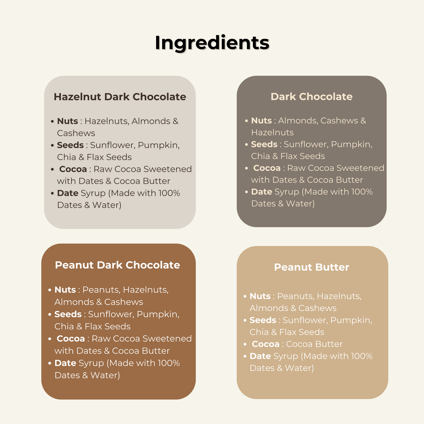 Ingredients - Snack bars