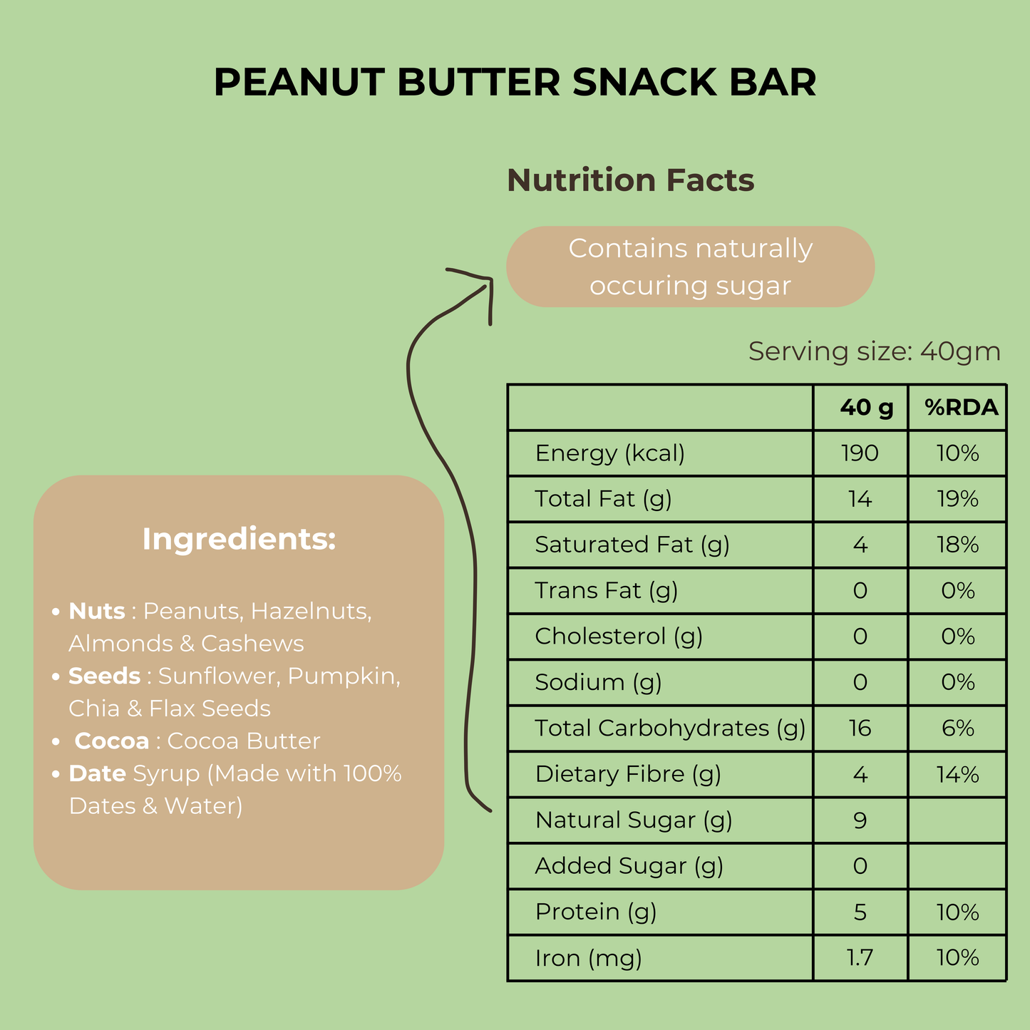 Ingredients and nutrition - Peanut butter snack bar