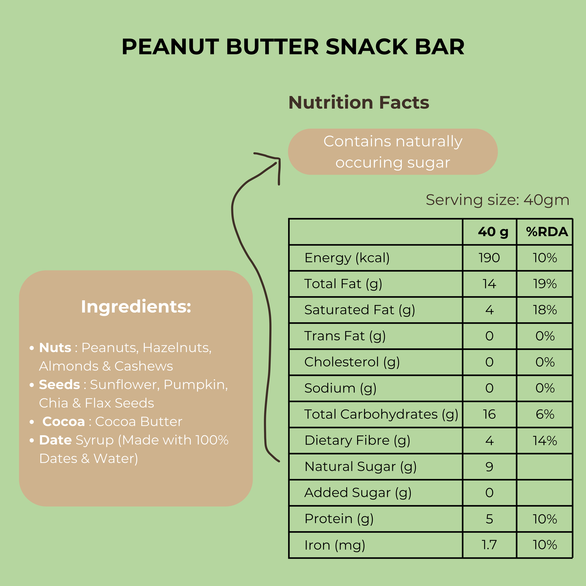 Ingredients and nutrition - Peanut butter snack bar