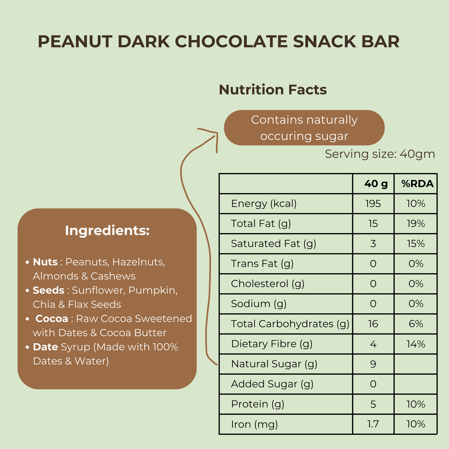 Ingredients and nutrition - Peanut dark chocolate snack bar