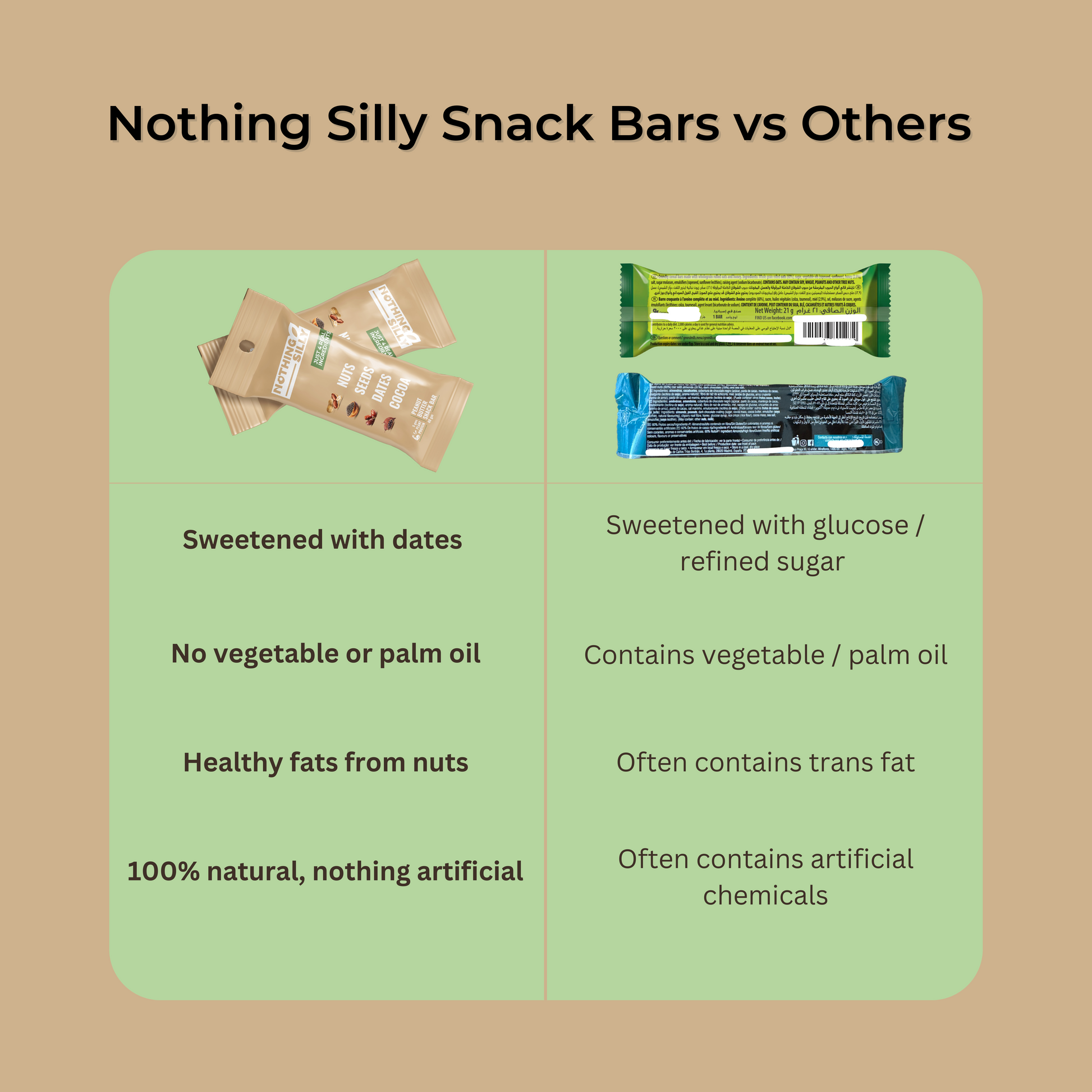 Nothing silly snack bars vs others